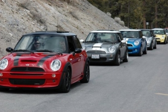 Mini cooper s