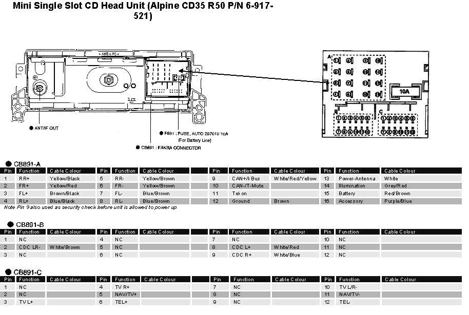 connessioni radio r50.jpg